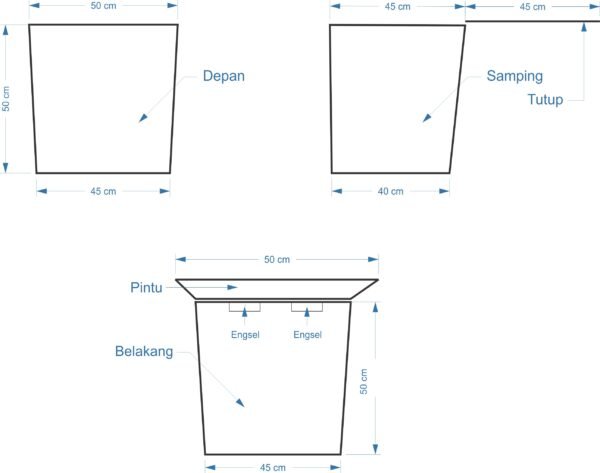 Kotak Sampah2 Spek